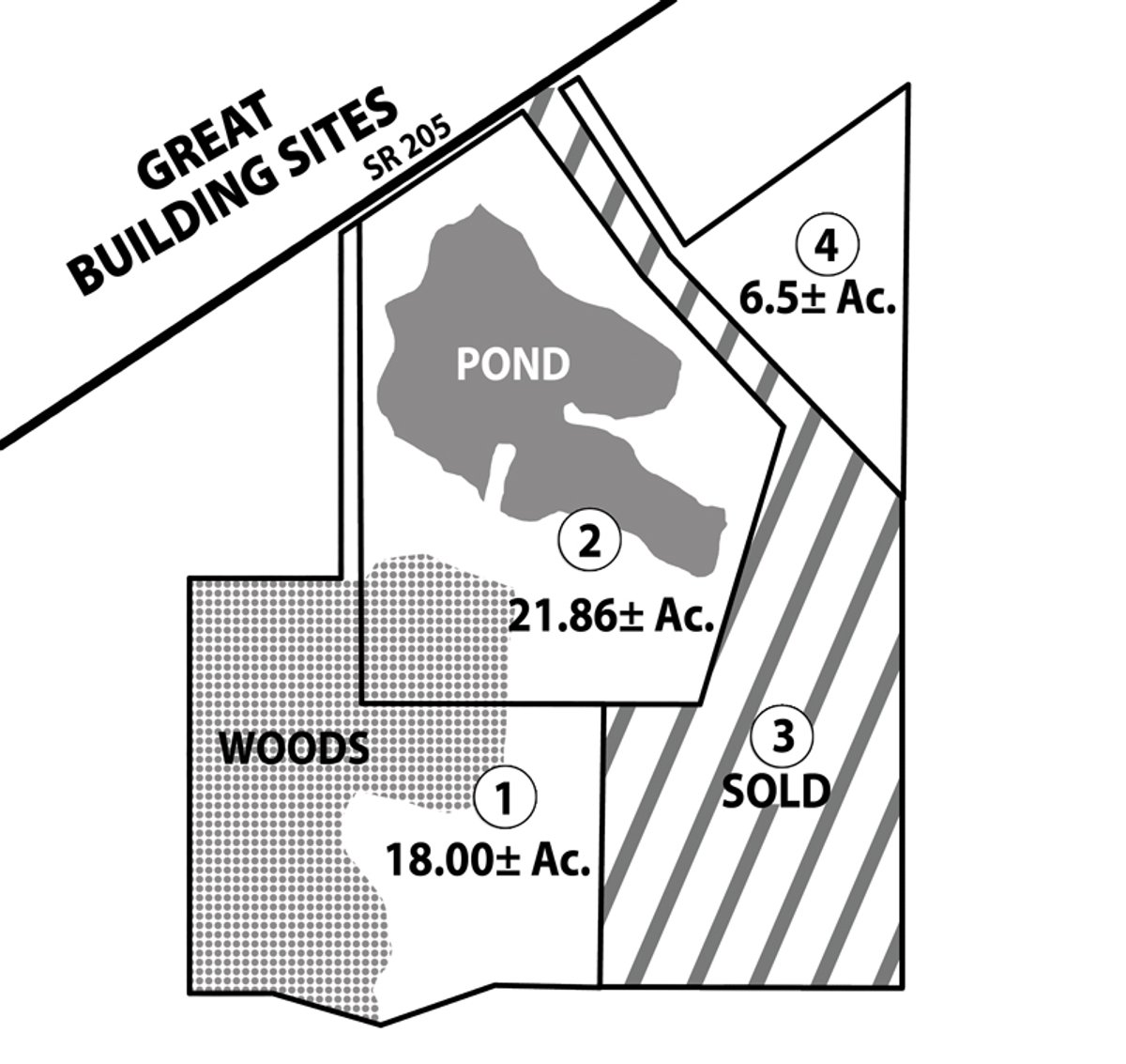 Area map