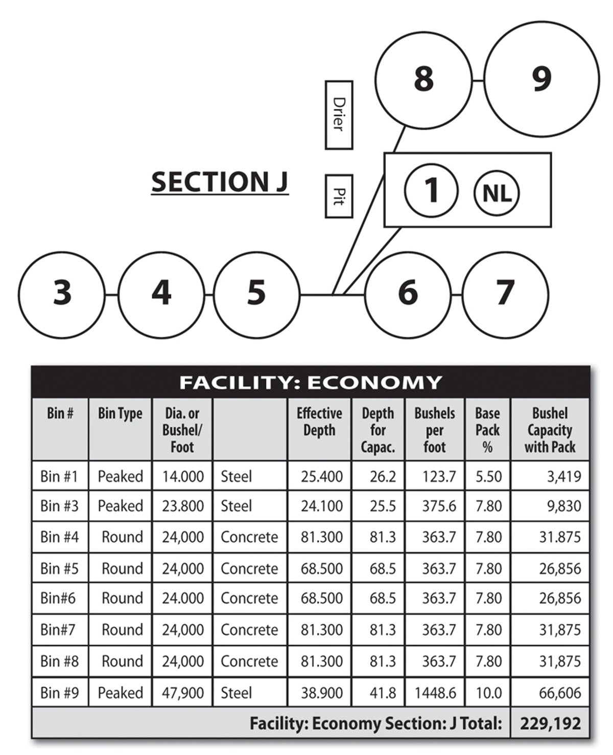 Tract map