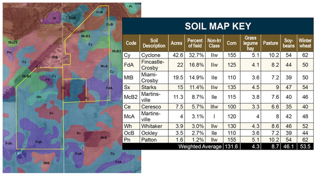 Soil map - 210 Acres Offered in 5 Tracts