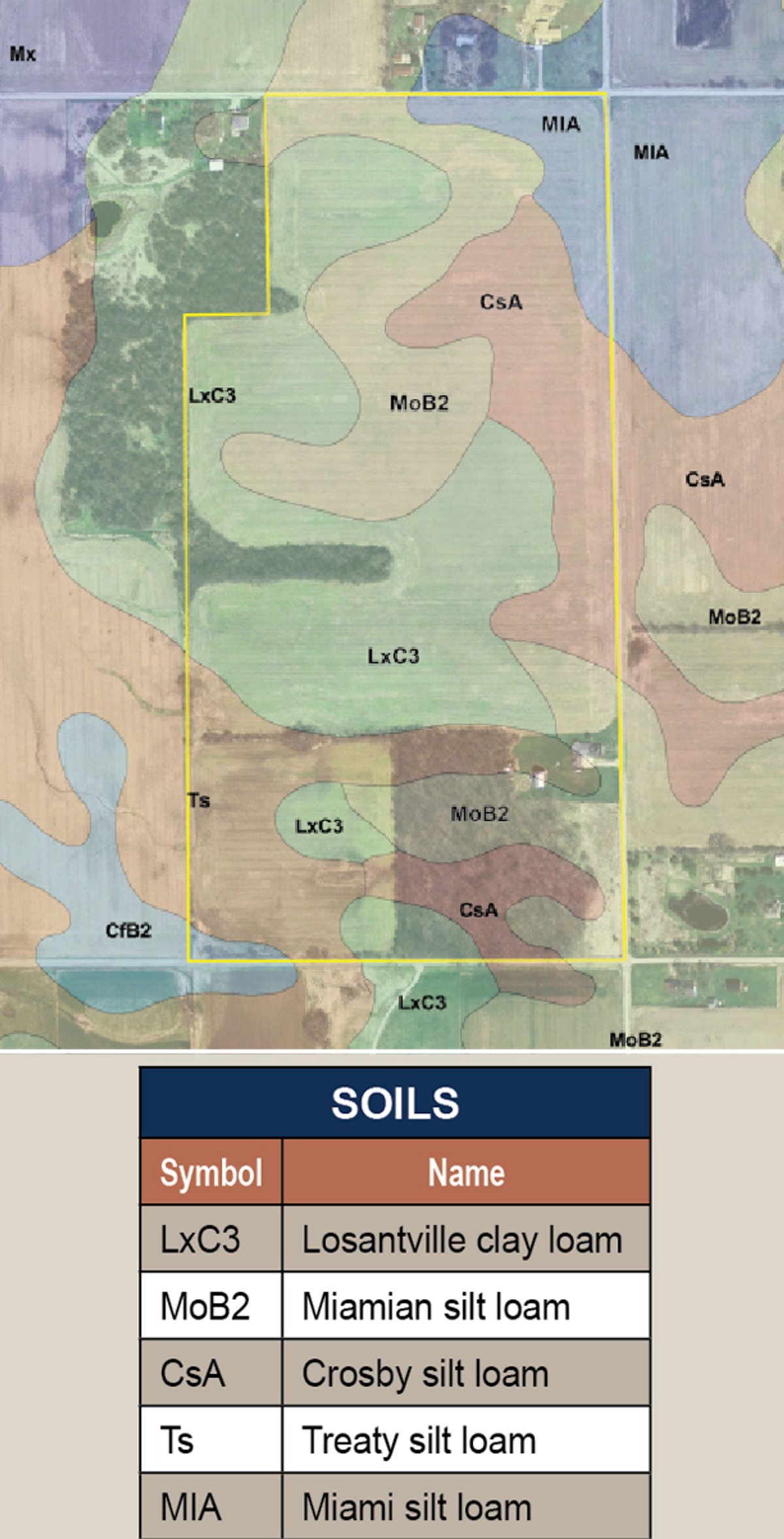 Soil map - 76 Acres Offered in 4 Tracts