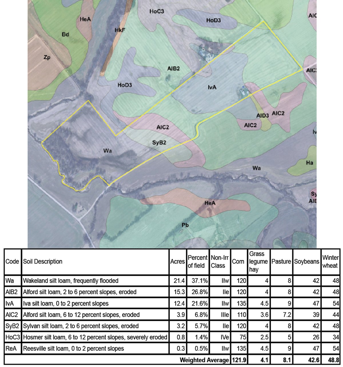 Soil map - 57+/- Acres - Auction