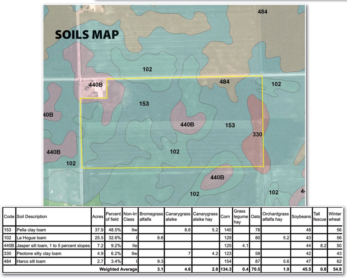 Soil map - 77.58 Acres of Productive Tillable Land - Offered in 1 Tract