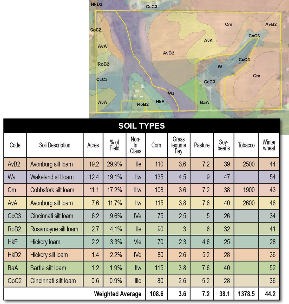 Soil map - 65+/- Acres Offered in 2 Tracts