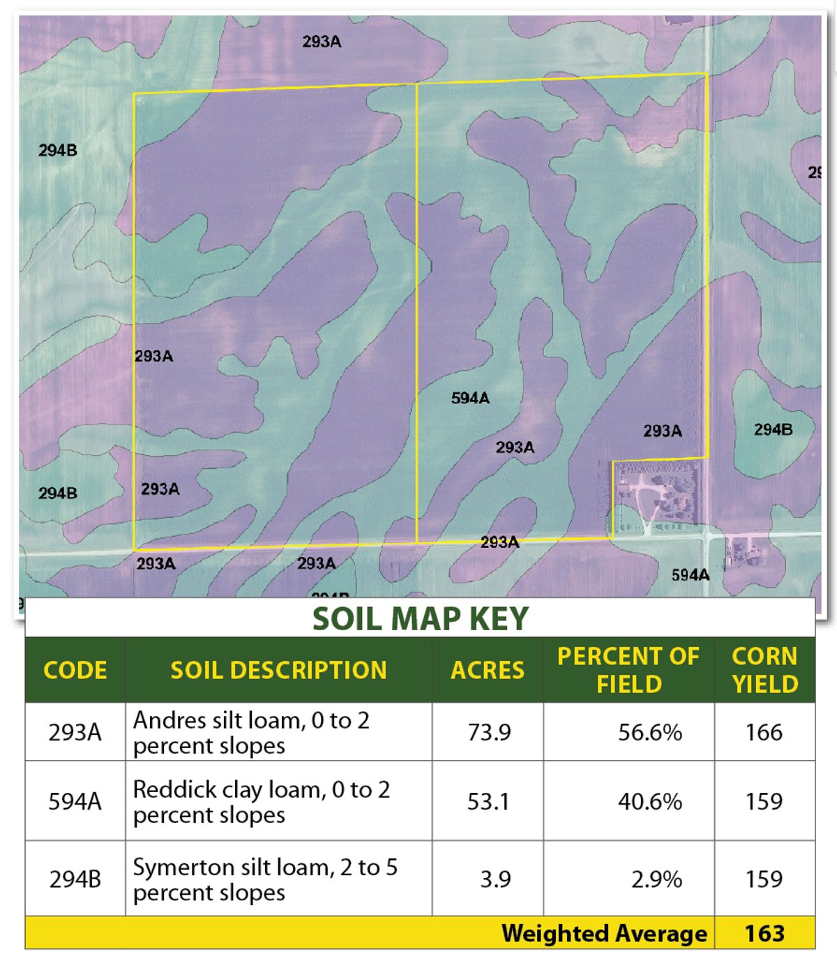 Soil map - 133 Acres Offered in 2 Tracts or Combination