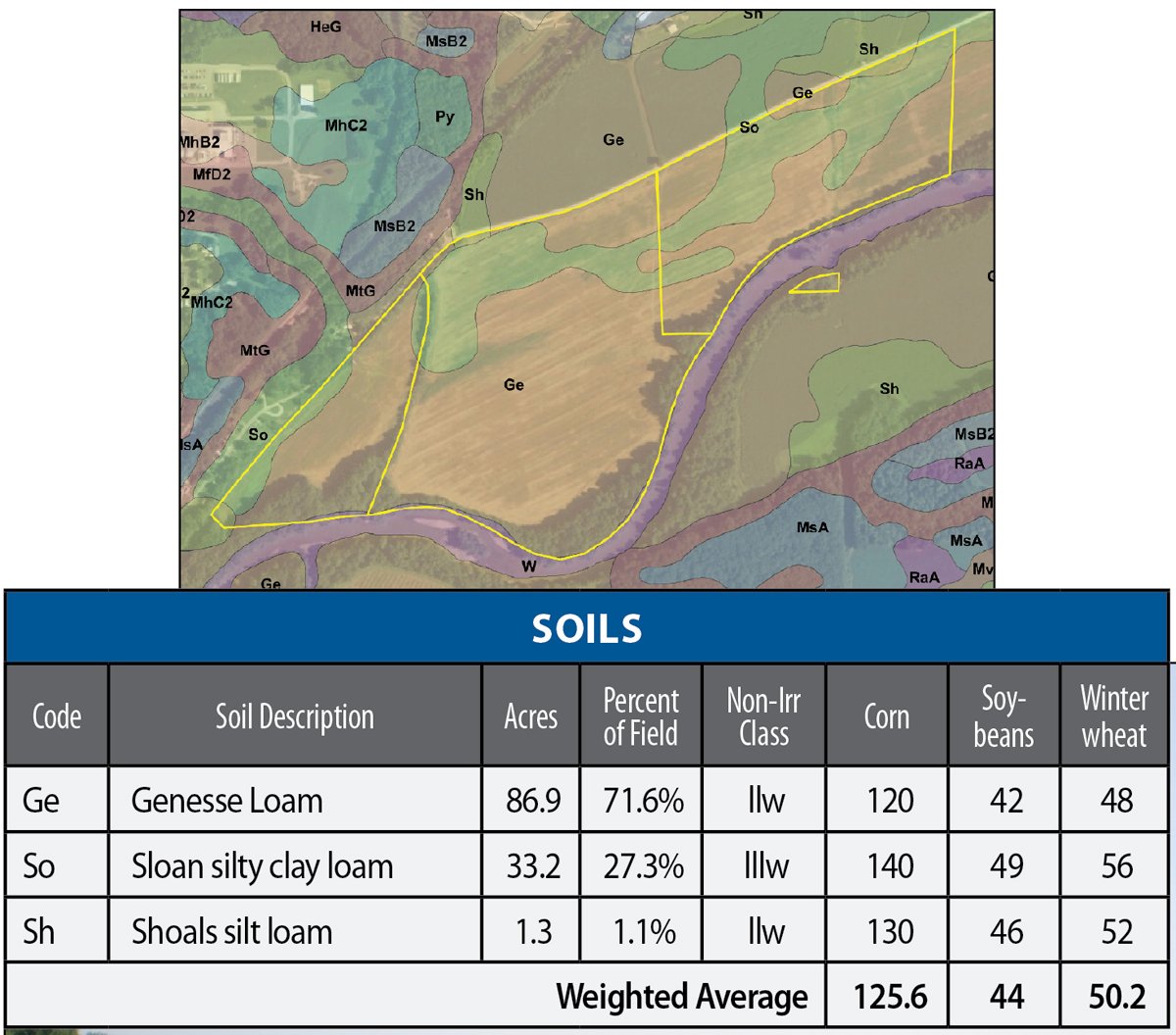 Soil map - 139+/- Acres Offered in 3 Tracts