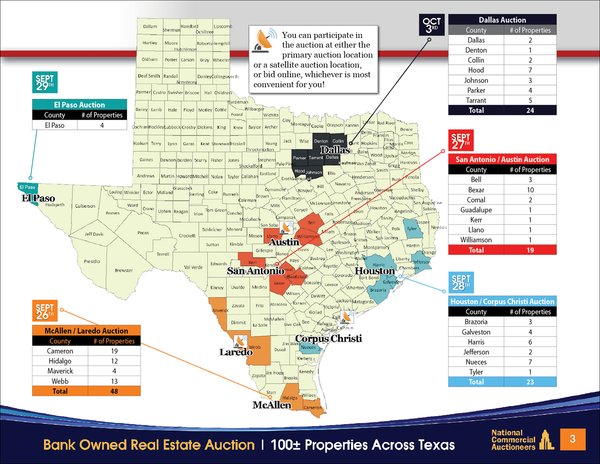 Bank Owned Real Estate Auction - Dallas