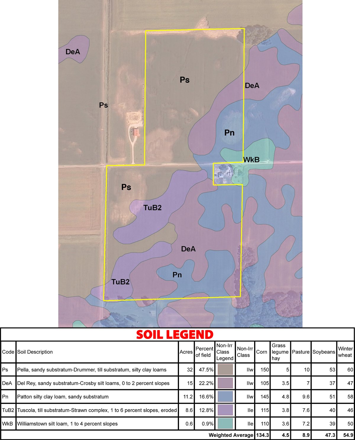 Soil map - 66.9+/- Acres Offered in 2 Tracts - Mostly Tillable Farmland