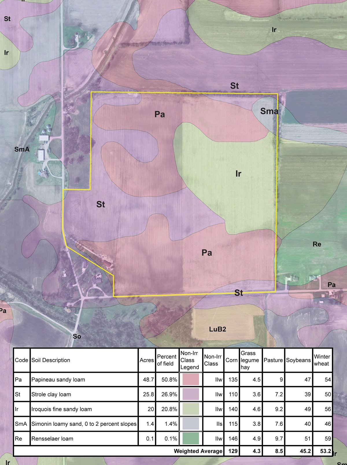 Soil map - 96.02+/- Acres of Quality Tillable Land