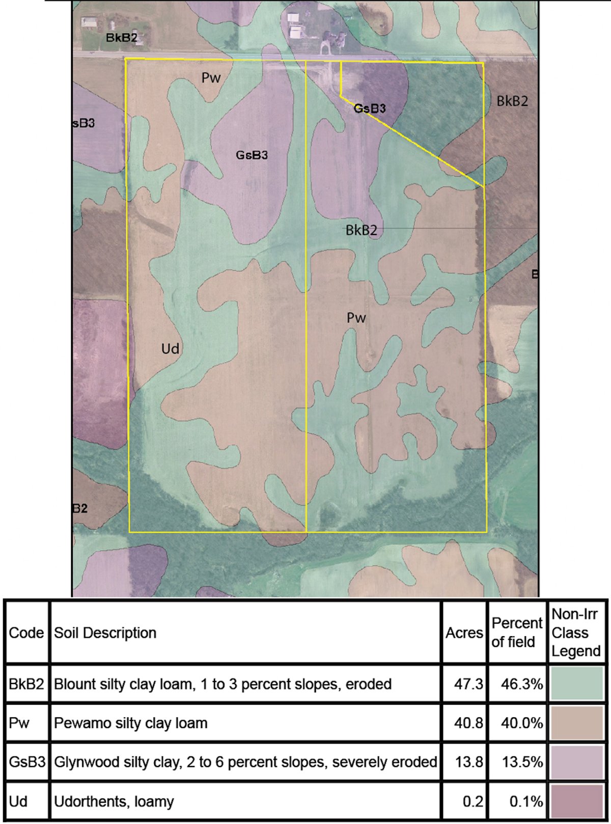 Soil map - 120+/- Acres Offered in 3 Tracts