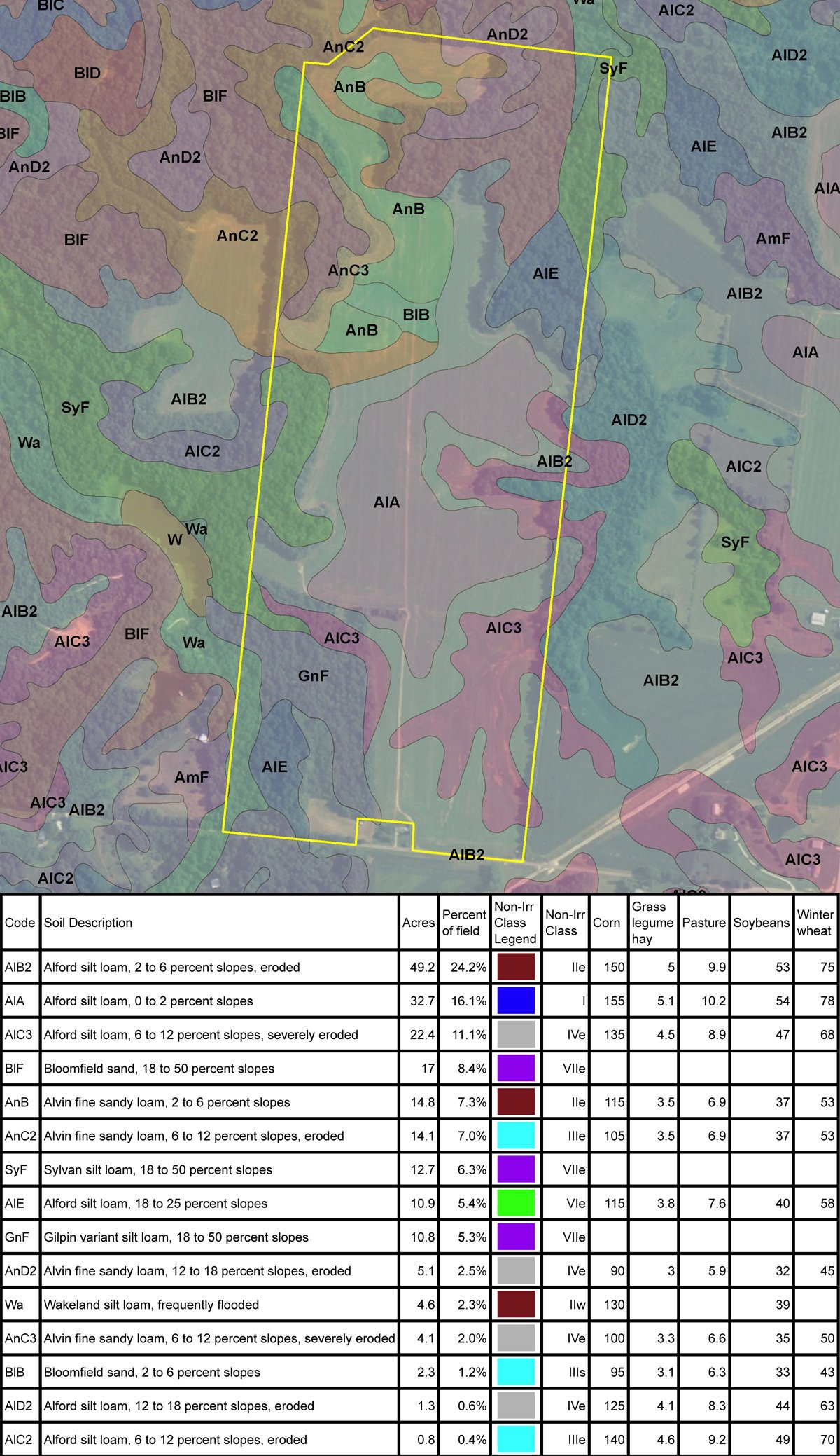 Soil map - 200+/- Acre Land Auction in Gibson County, Indiana