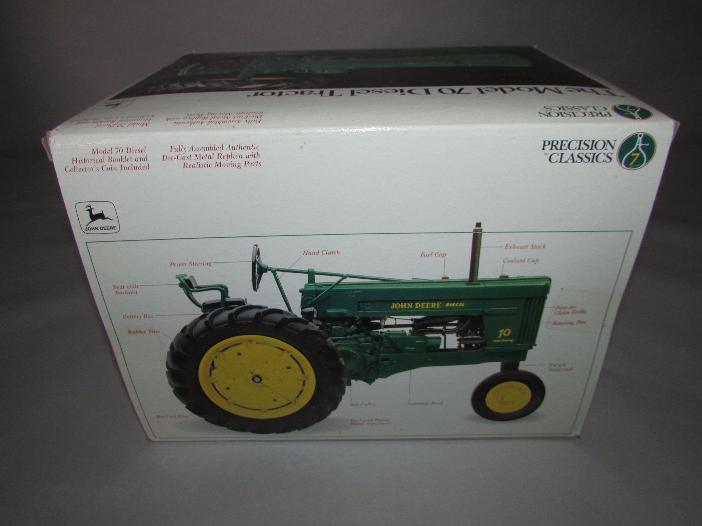 Property photo 176 - LARGE TOY AUCTION IN WHITLEY COUNTY, INDIANA