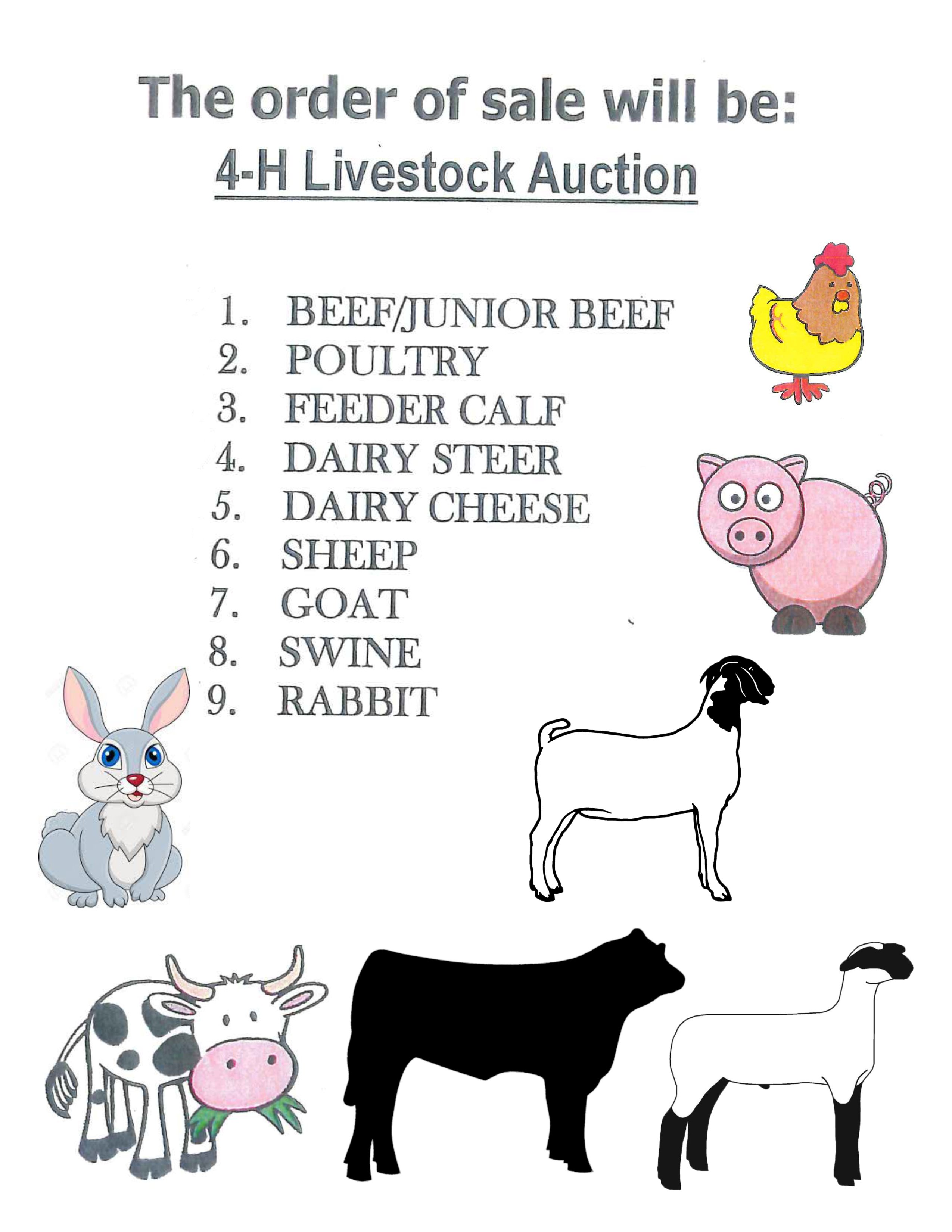Property photo 3 - 2021 WHITLEY COUNTY 4H AUCTION