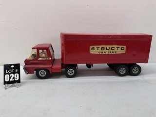 Property photo 15 - TIMED ONLINE VINTAGE TOY AUCTION #1 IN ALLEN COUNTY, INDIANA