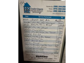Property photo 23 - REAL ESTATE AUCTION OFFERED IN 1 TRACT IN ALLEN COUNTY, INDIANA